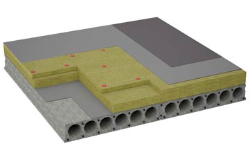 considerations of Bwlchtocyn flat roofing insulation