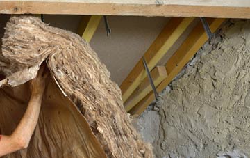 Bwlchtocyn pitched roof insulation costs