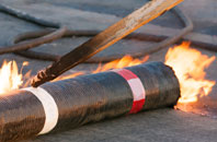 free Bwlchtocyn flat roofing repair quotes